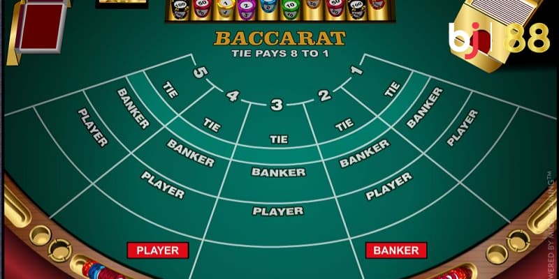 Tỷ lệ trả thưởng theo luật chơi Baccarat